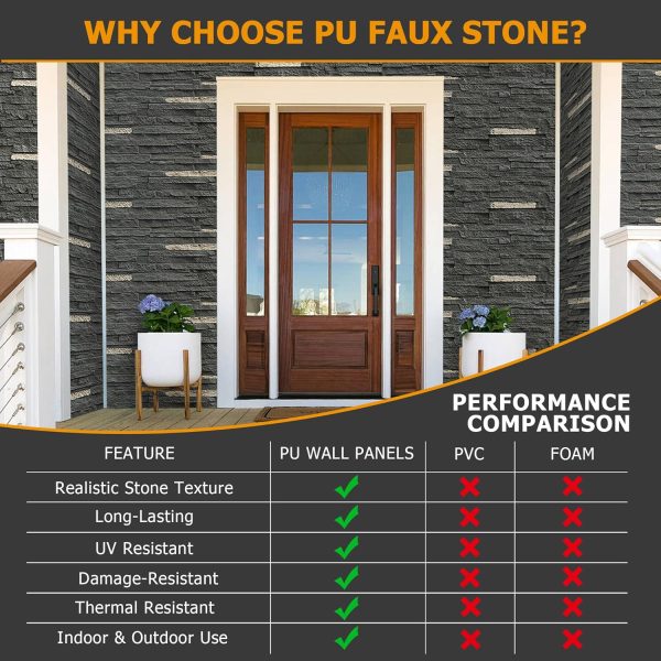 ROOMTEC Polyurethane Stone Wall Panel DIY Home Exterior-6