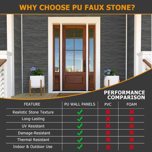 ROOMTEC Polyurethane Stone Wall Panel DIY Exterior Siding-7