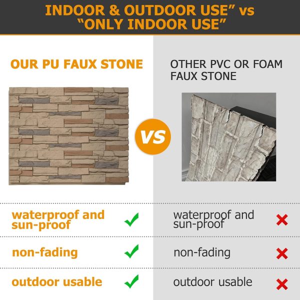 ROOMTEC Faux Stone Wall Panel Polyurethane DIY Home Decor-2