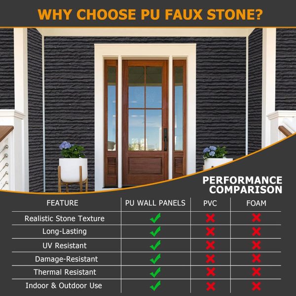 ROOMTEC Polyurethane Stone Wall Panels DIY Home Decor-5