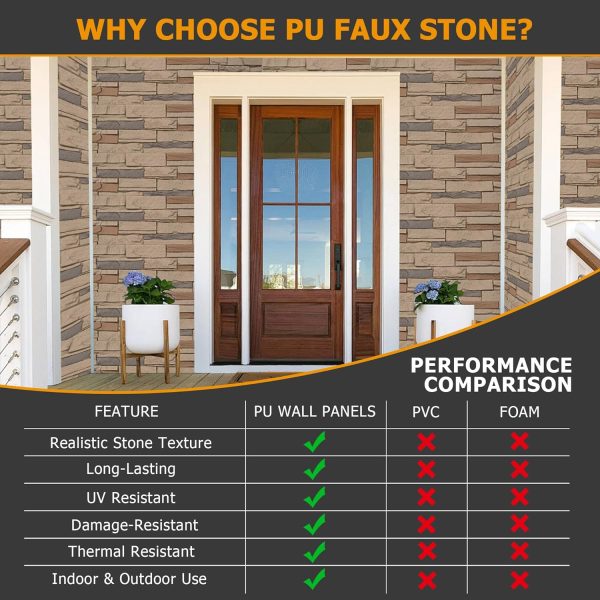 ROOMTEC Faux Stone Wall Panel Polyurethane DIY Home Decor-7